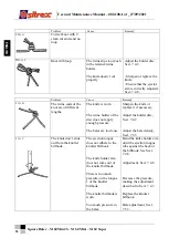 Предварительный просмотр 94 страницы sitrex M 60 MINI Use And Maintenance Manual