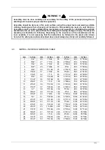 Предварительный просмотр 13 страницы sitrex QRX 12 Assembly, Use And Maintenance