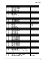 Предварительный просмотр 33 страницы sitrex SB150 Assembly, Use And Maintenance