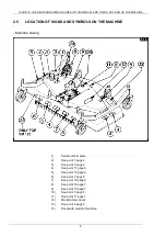 Предварительный просмотр 9 страницы sitrex SM 3600 Assembly, Use And Maintenance