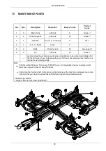 Предварительный просмотр 40 страницы sitrex SM 3600 Assembly, Use And Maintenance