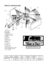 Предварительный просмотр 7 страницы sitrex SR 320/8 H Use And Maintenance Spare Parts List