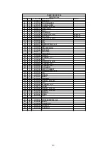 Предварительный просмотр 31 страницы sitrex SR 320/8 H Use And Maintenance Spare Parts List