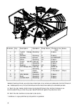 Предварительный просмотр 24 страницы sitrex SR 320/8 Use And Maintenance