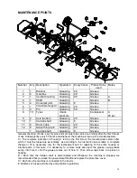 Preview for 27 page of sitrex ST 780 H Assembly, Use And Maintenance