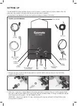 Preview for 4 page of Sitro Group Gasmate Watertech HWS0012 Instructions Manual