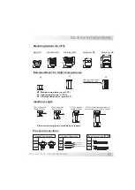 Предварительный просмотр 4 страницы Sitron CF12 AC User Manual