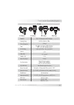 Предварительный просмотр 15 страницы Sitron CF12 AC User Manual