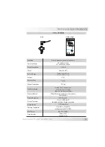 Предварительный просмотр 17 страницы Sitron CF12 AC User Manual