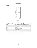 Preview for 25 page of SITRONICS 25F83 Service Manual