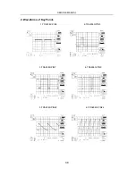 Preview for 35 page of SITRONICS 25F83 Service Manual