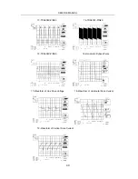 Preview for 37 page of SITRONICS 25F83 Service Manual