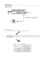 Preview for 6 page of SITRONICS CMR500 Service Manual