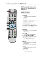 Предварительный просмотр 4 страницы SITRONICS LCD-1502 Service Manual