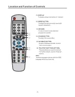 Предварительный просмотр 5 страницы SITRONICS LCD-1502 Service Manual