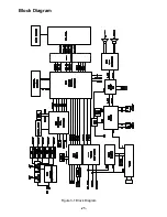 Предварительный просмотр 25 страницы SITRONICS LCD-1502 Service Manual