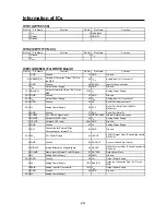 Предварительный просмотр 29 страницы SITRONICS LCD-1502 Service Manual