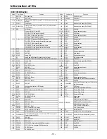 Предварительный просмотр 31 страницы SITRONICS LCD-1502 Service Manual