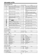 Предварительный просмотр 32 страницы SITRONICS LCD-1502 Service Manual