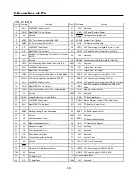 Предварительный просмотр 33 страницы SITRONICS LCD-1502 Service Manual