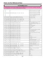 Предварительный просмотр 36 страницы SITRONICS LCD-1502 Service Manual