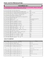 Предварительный просмотр 37 страницы SITRONICS LCD-1502 Service Manual