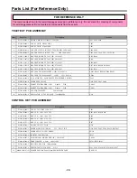 Предварительный просмотр 40 страницы SITRONICS LCD-1502 Service Manual