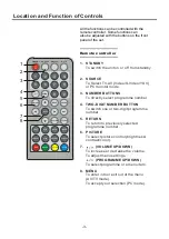 Preview for 3 page of SITRONICS TLM1710EU Service Manual