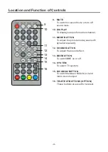 Preview for 4 page of SITRONICS TLM1710EU Service Manual