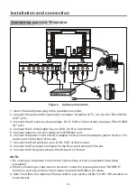 Preview for 6 page of SITRONICS TLM1710EU Service Manual