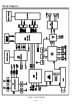 Preview for 24 page of SITRONICS TLM1710EU Service Manual