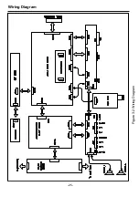 Preview for 25 page of SITRONICS TLM1710EU Service Manual