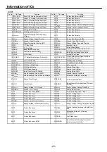 Preview for 28 page of SITRONICS TLM1710EU Service Manual