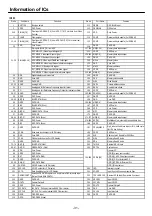 Preview for 31 page of SITRONICS TLM1710EU Service Manual