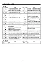 Preview for 32 page of SITRONICS TLM1710EU Service Manual