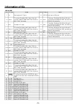 Preview for 34 page of SITRONICS TLM1710EU Service Manual