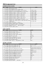 Preview for 35 page of SITRONICS TLM1710EU Service Manual