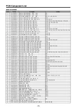 Preview for 36 page of SITRONICS TLM1710EU Service Manual