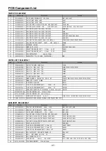 Preview for 37 page of SITRONICS TLM1710EU Service Manual