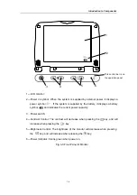 Preview for 21 page of SIUI CTS-900 Operation Manual