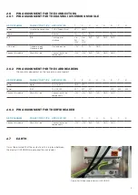 Preview for 9 page of SIX Payment Services Worldline DAVINCI III Integration Manual