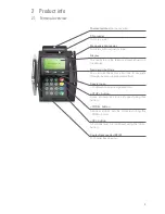 Preview for 5 page of SIX Payment Services xenta COMPACT User Manual