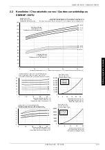 Preview for 43 page of Sixmadun 452234.66.46 Installation And Operating Instructions Manual