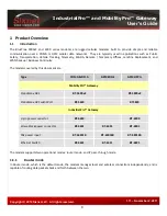 Preview for 8 page of Sixnet IndustrialPro User Manual