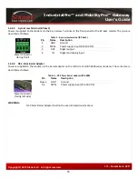 Preview for 16 page of Sixnet IndustrialPro User Manual