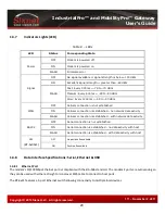 Preview for 20 page of Sixnet IndustrialPro User Manual