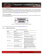 Preview for 21 page of Sixnet IndustrialPro User Manual