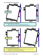 Предварительный просмотр 9 страницы Sixnet Slim Line SL Series Installation Manual