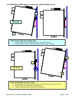 Предварительный просмотр 11 страницы Sixnet Slim Line SL Series Installation Manual