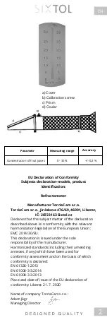 Preview for 3 page of SIXTOL SX3002 Instructions For Use Manual